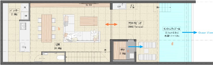 2F Plan